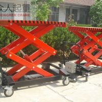 C(j)܉ʽҺʽ(jin)yʽȣLifting machine (rail, hydra . ...